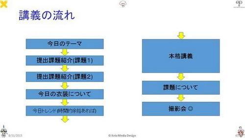 又是别人的大学 岛国教授穿COS服讲解宅男文化