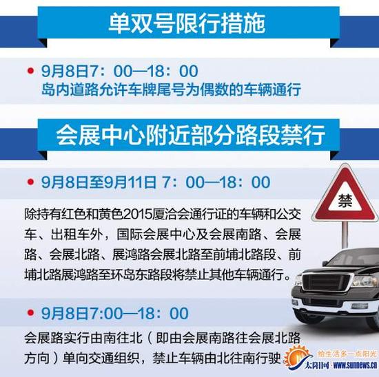 黄劲超 制图