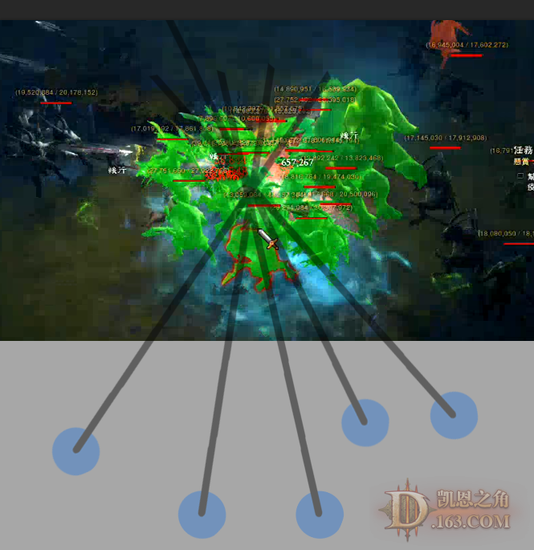 暗黑3 2.3巫医吹箭范围伤害收益计算及实战模拟