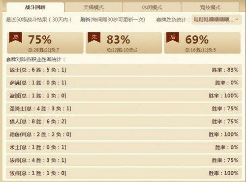 4费卡几人口_近几年城市人口比例图(3)