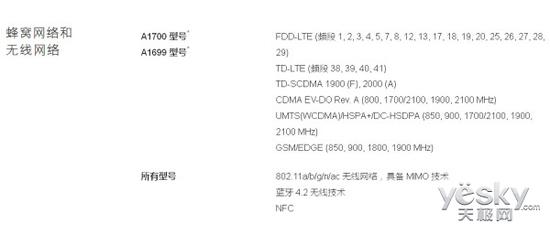 6s加倍美为什么贵国行太贵？吐血整理美版iPhone6s购买攻略_https://www.jmylbn.com_新闻资讯_第4张