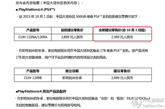 索尼宣布国行PS4降价500元 多款PS4大作中文