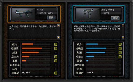 生化利器CF-05武器测评 生化利器CF-05武器测评