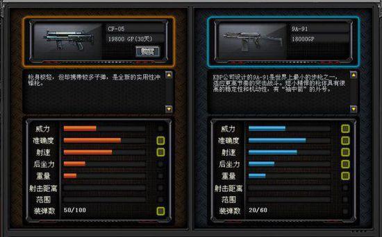 生化利器CF-05武器测评 生化利器CF-05武器测评