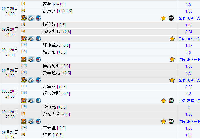 20日竞彩足球澳彩解盘:多特有望复仇药厂_彩票