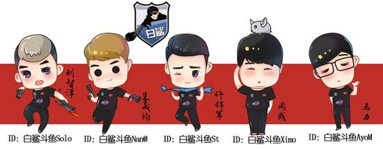 CF白鲨俱乐部队员CFPL S7卡通形象全揭秘_