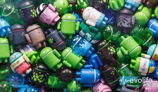 ȸƻΧ Androidʷǿ