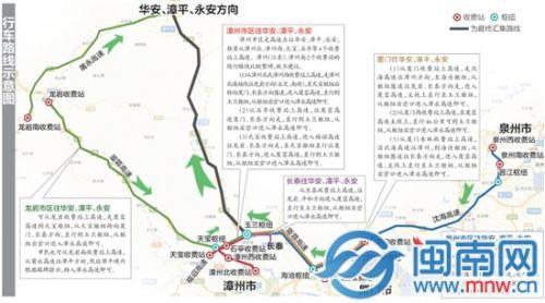 行车路线示意图