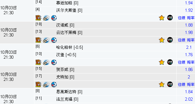 03日竞彩足球澳彩解盘:曼城大胜可期_彩票_新