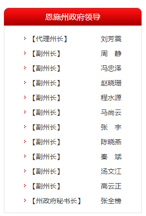 湖北3地级市任免一批干部 涉及多位高官(图)