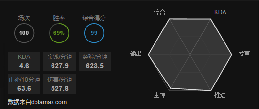 莫双比克人口_比克大魔王(3)