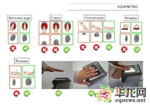 申根签证录指纹流程_申根签证录指纹时间