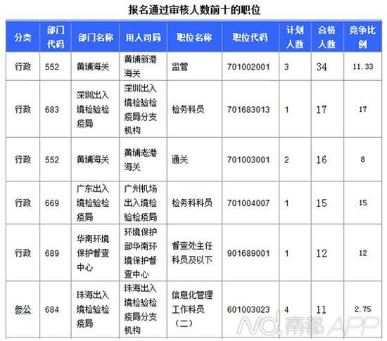 人口最少的少数民族_人口比例最少的国家