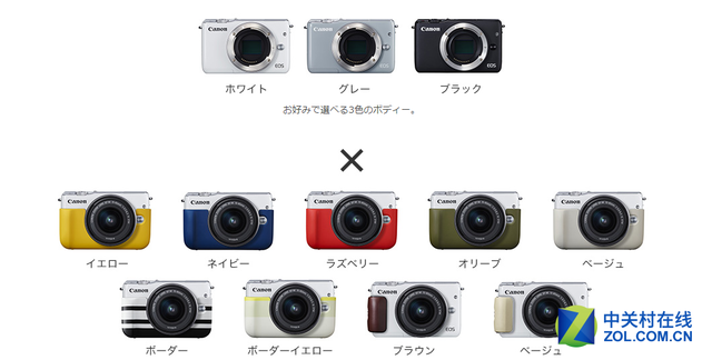 相机新品汇总 索尼4240万全画幅RX1RII|佳能|索