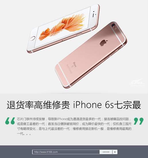 退货率高维修贵 细数iPhone 6s七宗罪|苹果|iPh