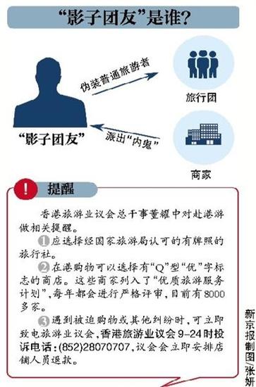 黑龙江游客在香港拒绝购物被打死细节披露