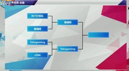 WCA2015中国区总决赛坦克世界决赛：喵喵骑险胜Yato成功登顶