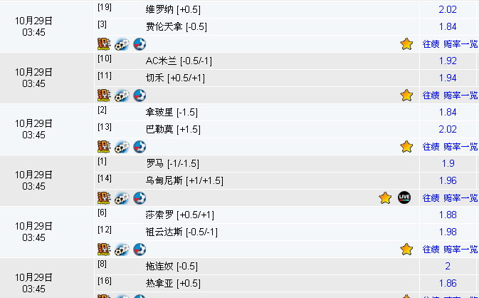 28日竞彩足球澳彩解盘:那不勒斯深盘可胜