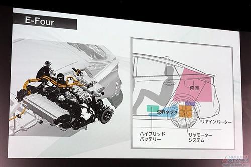 新一代丰田普锐斯将推e-Four全驱版 仅供日本市场