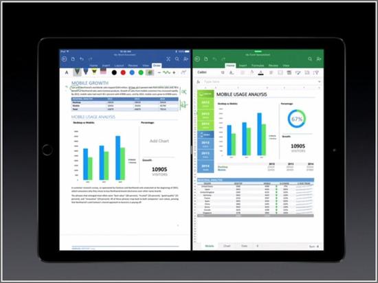 发售在即 是否入手iPad Pro的五大理由(未完成)