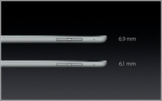 发售在即 是否入手iPad Pro的五大理由(未完成)