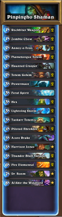 著名选手评分:LiquidHearth卡组排行榜