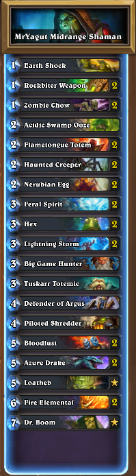 著名选手评分:LiquidHearth卡组排行榜