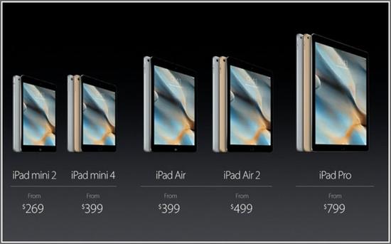 发售在即 是否入手iPad Pro的五大理由(未完成)
