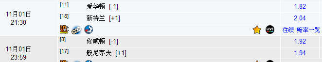 01日竞彩足球澳彩解盘：那不勒斯或爆冷门