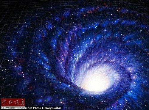 宇宙微波背景出现神秘亮点:或存在平行宇宙|平