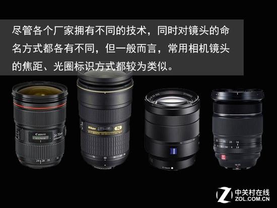 摄影入门知识解读 如何看懂镜头名称?