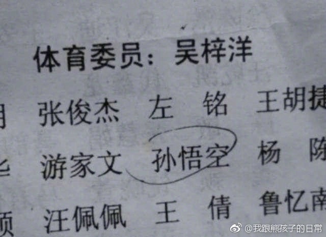 那些奇葩的搞笑名字