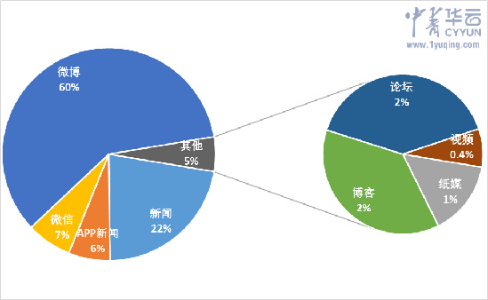 四虎视频国产精品免费