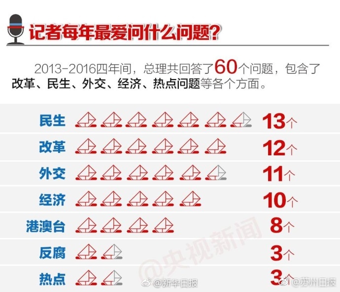 张柏芝殖器12图