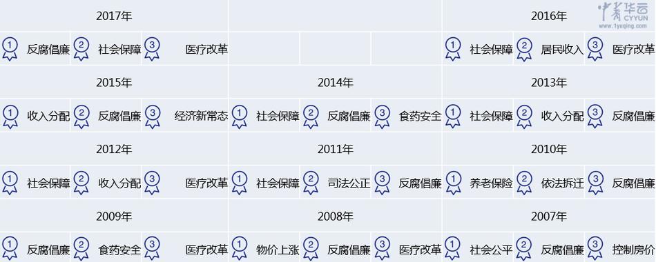 乱暴