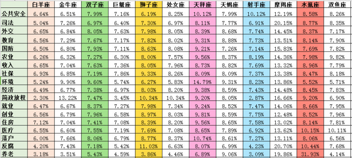 老師自慰