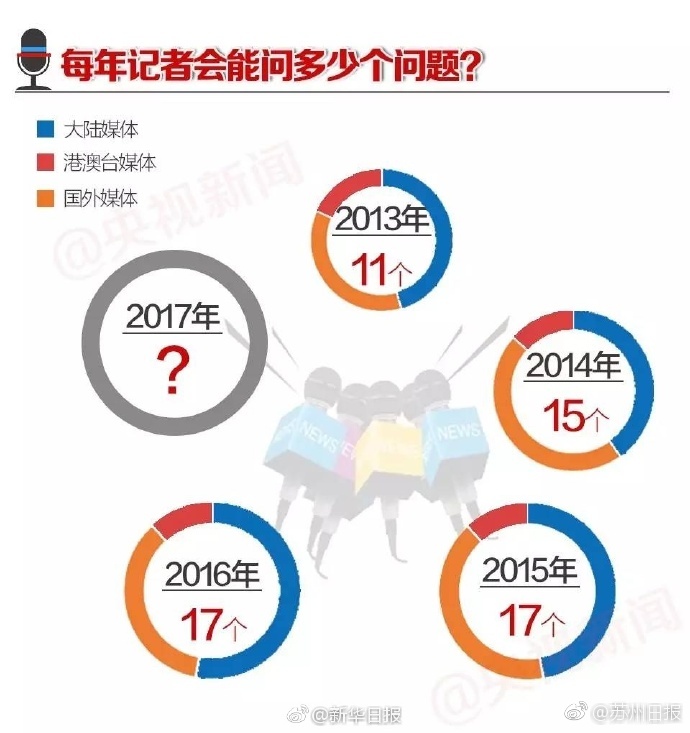 国产一级二级三级