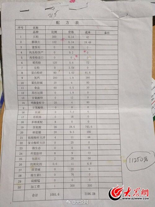 中國正妹