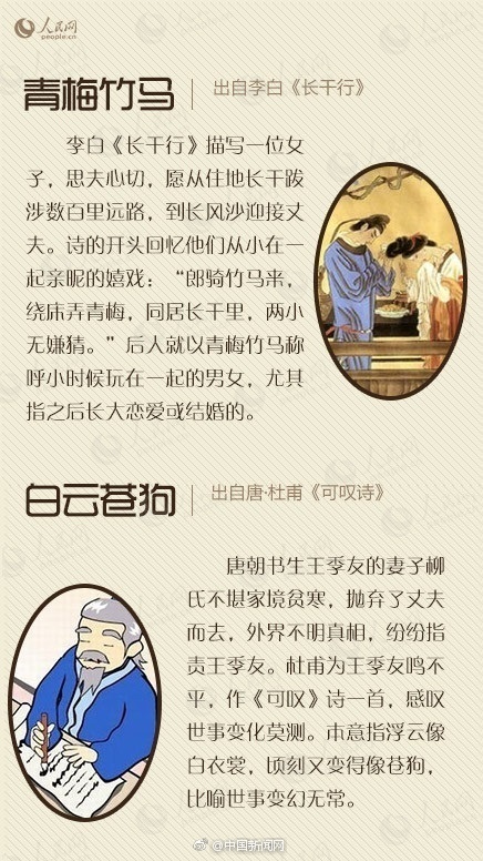 流波什么成语_成语故事简笔画(3)