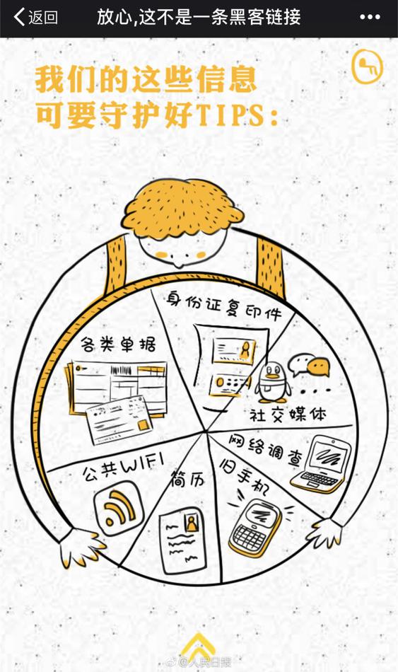 同人黄色视频 网站入口