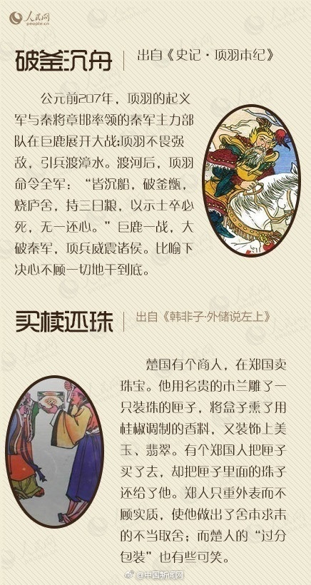 流波什么成语_成语故事简笔画(3)