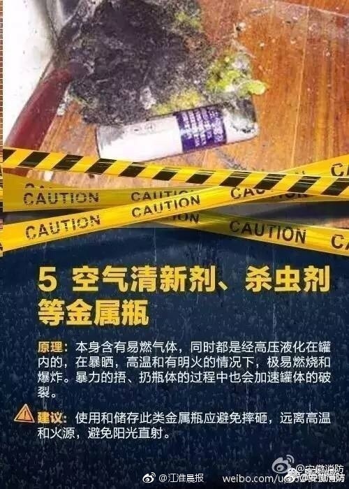 乳首解禁