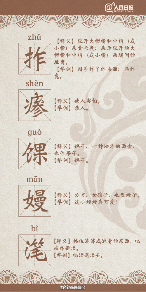 裸体网站
