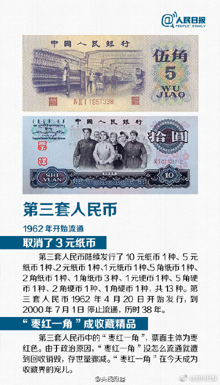 国产在线91