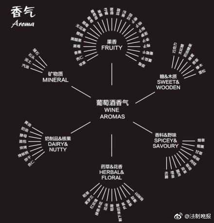 台灣女明星被幹
