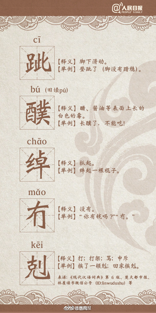 陳寶蓮