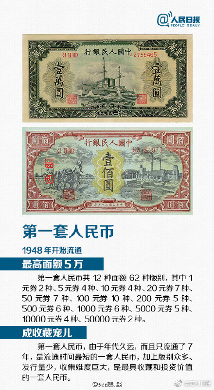用跳蛋自慰