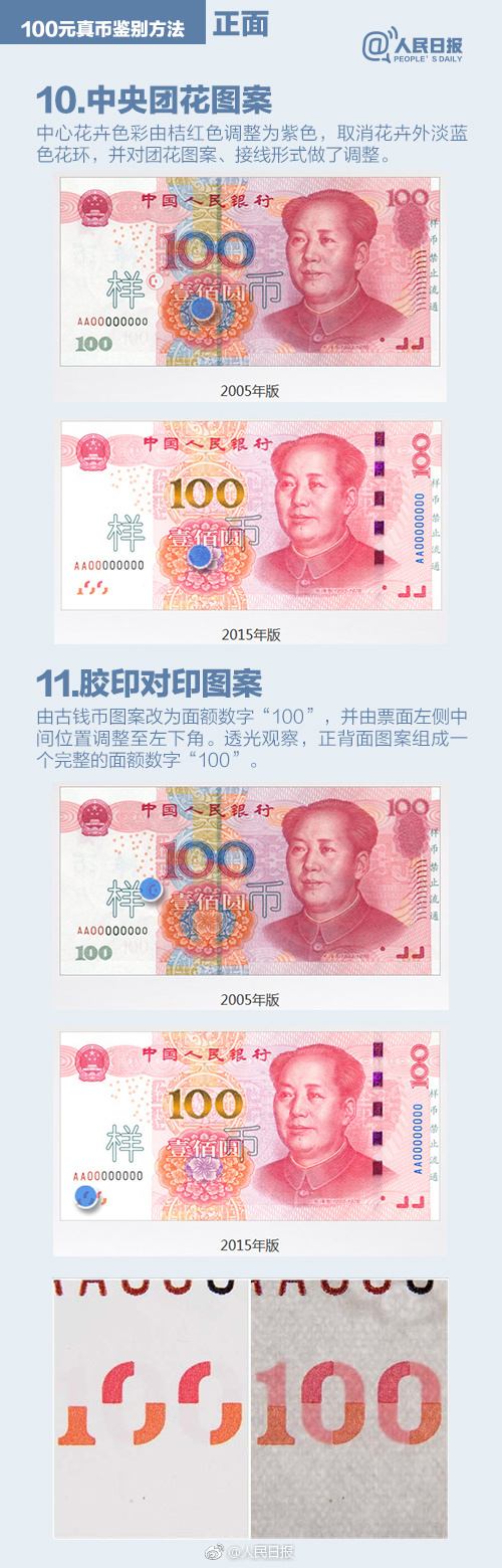 肛交的感觉