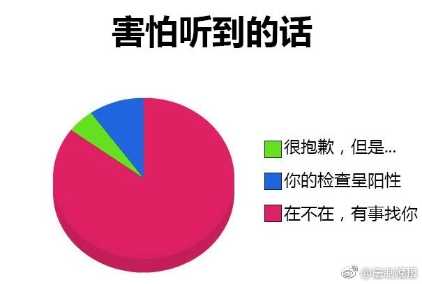 A漫畫