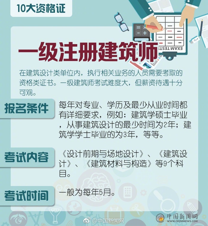 股溝